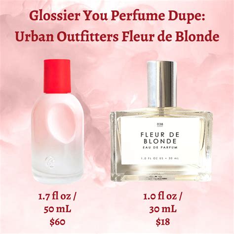 dupe for glossier perfume|glossier you dupe reddit.